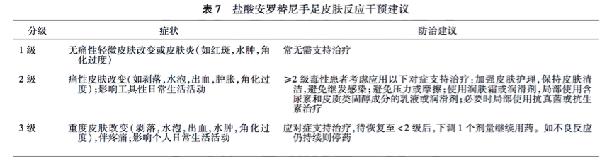 表7.png