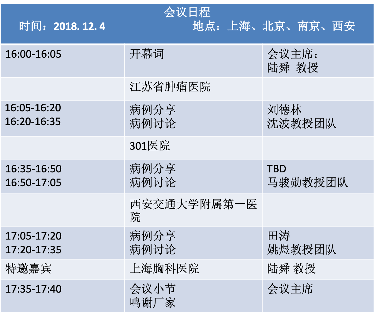 20181204陆教授MDT—会议日程.png