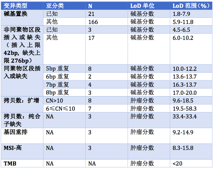 WX20181212-095617.png