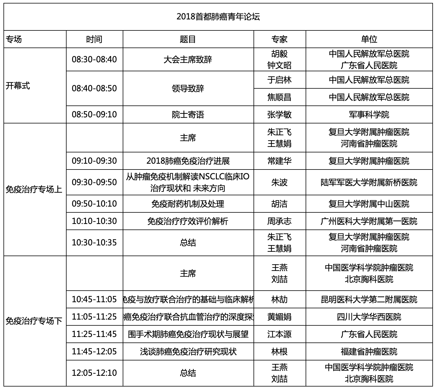 屏幕快照 2018-12-16 下午7.26.26.png