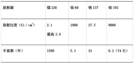 屏幕快照 2018-12-27 下午6.27.53.png