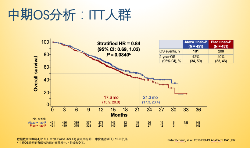 屏幕快照 2018-12-29 上午11.50.10.png