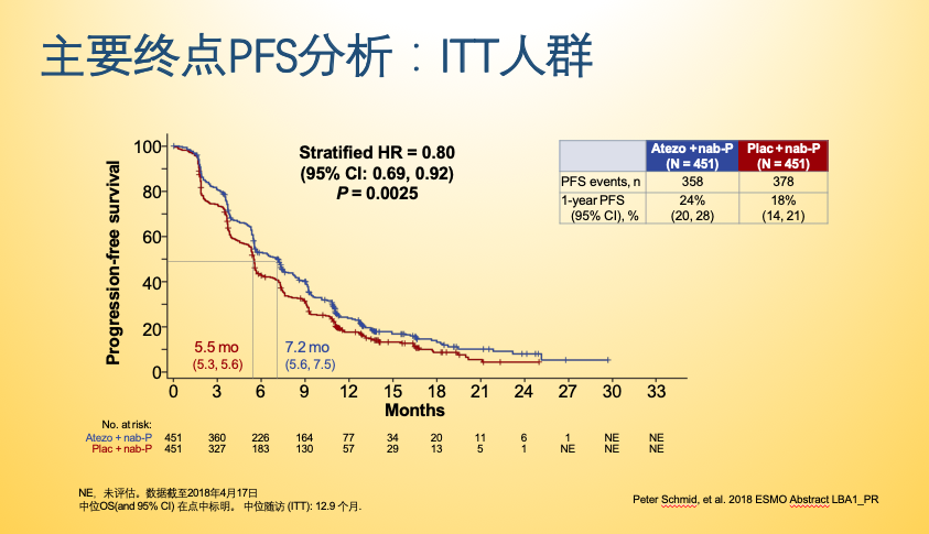 屏幕快照 2018-12-29 上午11.32.05.png
