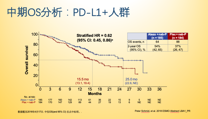 屏幕快照 2018-12-29 上午11.51.26.png