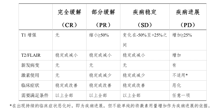 屏幕快照 2019-01-06 下午4.50.27.png