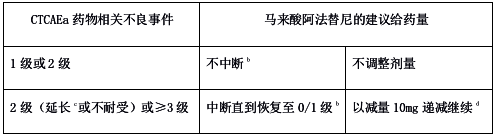 屏幕快照 2019-01-07 下午7.45.22.png