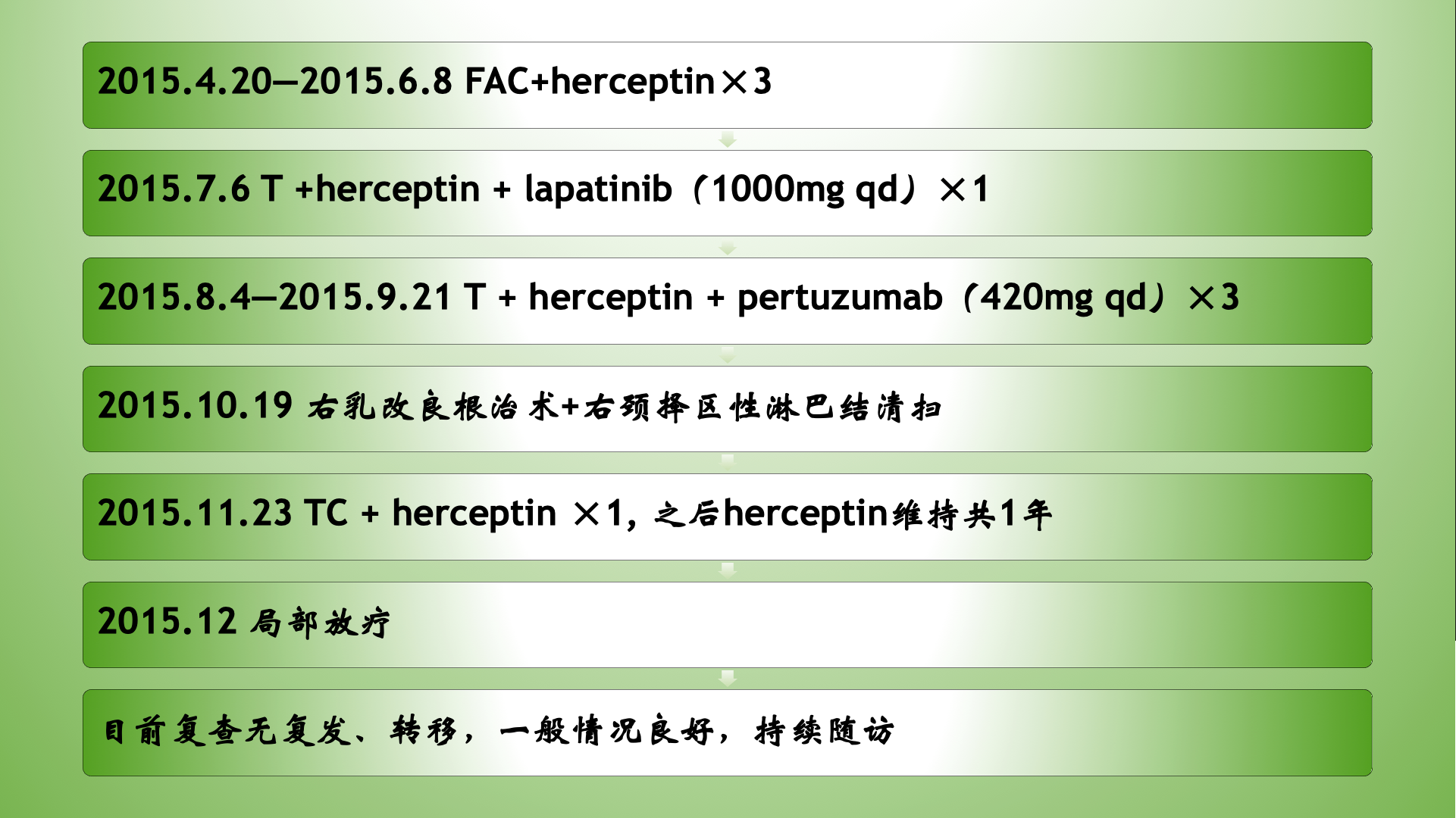 屏幕快照 2019-01-11 下午2.25.47.png