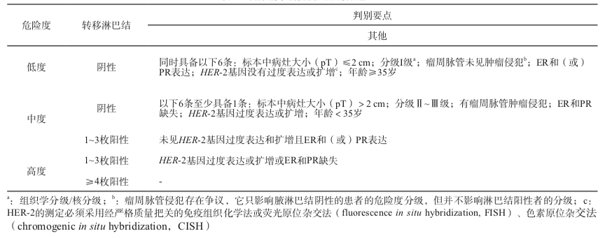 屏幕快照 2019-03-13 下午1.56.20.png