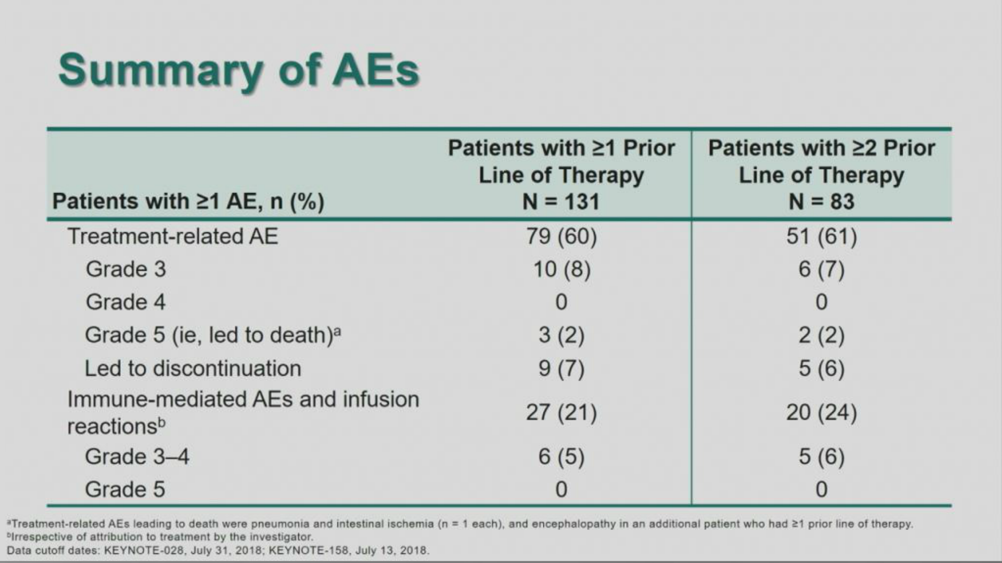 屏幕快照 2019-04-03 上午10.47.40.png
