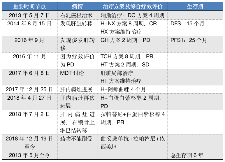 屏幕快照 2019-05-23 上午11.47.10.png