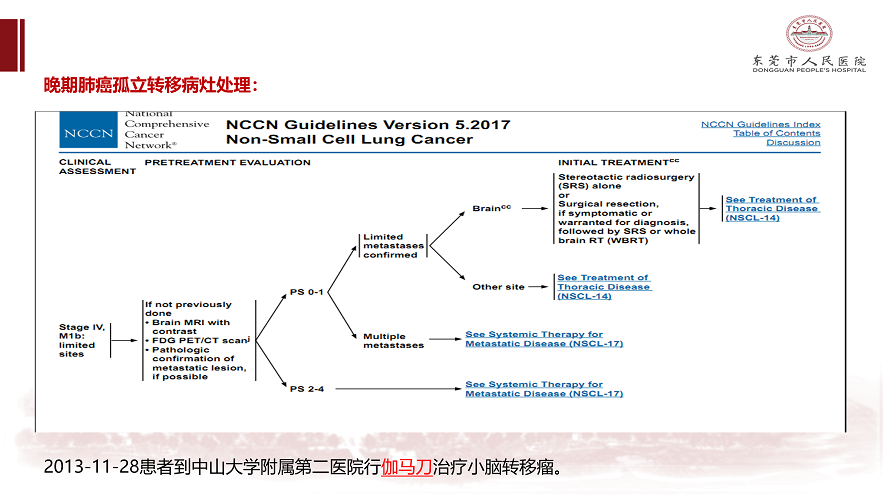 肺癌多学科诊治病例-刘克军_10.png