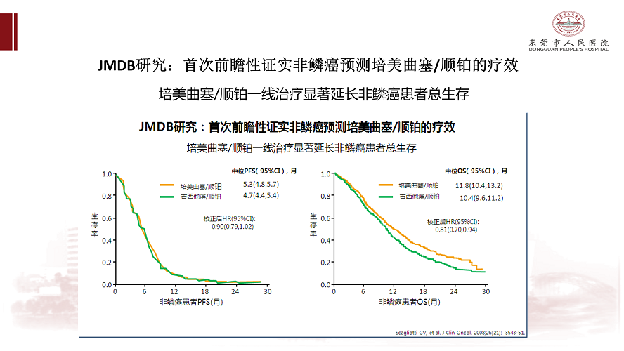 肺癌多学科诊治病例-刘克军_13.png