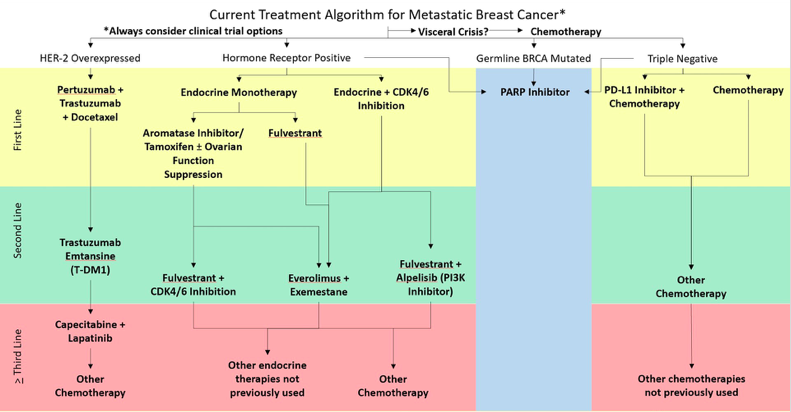 Screen Shot 2019-07-29 at 2.09.10 PM.png