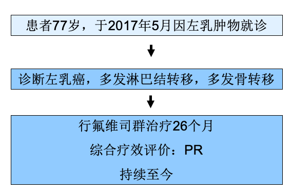 Screen Shot 2019-07-31 at 3.52.28 PM.png