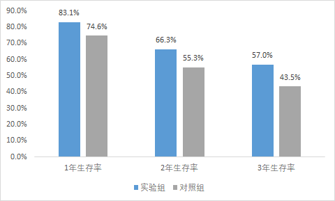 微信图片_20190826131106.png