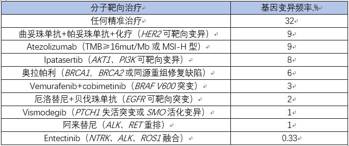 微信截图_20191017174249.jpg