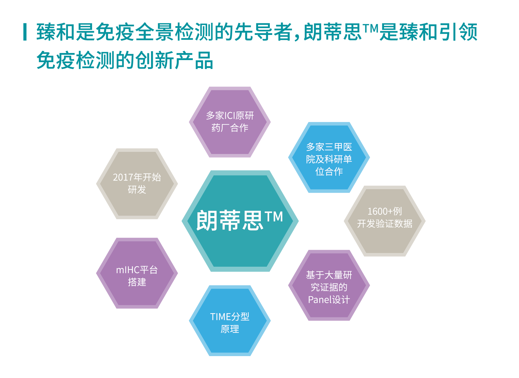 1572517660545283.png 图1.png