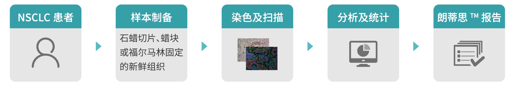 1572518551183866.png 图6.png