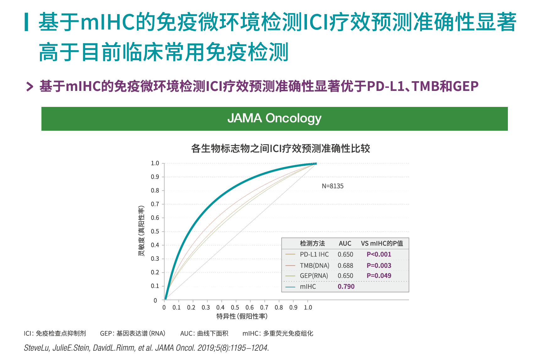 1572518503208514.png 图5.png