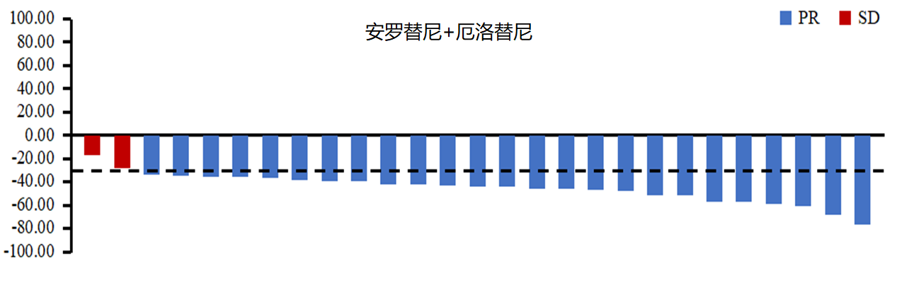1573092605377689.png image007.png