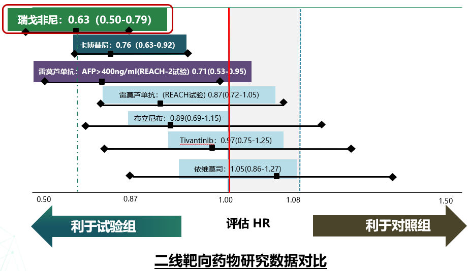 拜耳会议报道.png