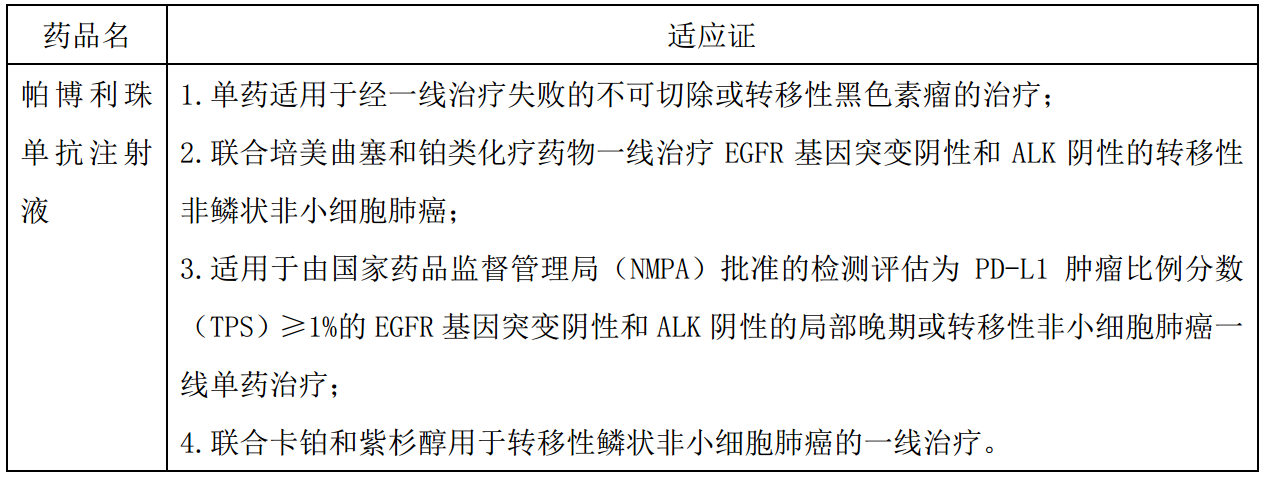 1574922063707564.png 微信图片_20191128142045.png