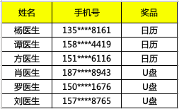 获奖名单.png