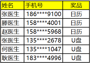 D2获奖名单.png