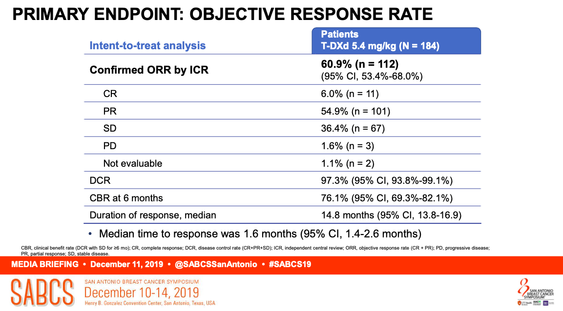 Screen Shot 2019-12-21 at 12.13.22 PM.png