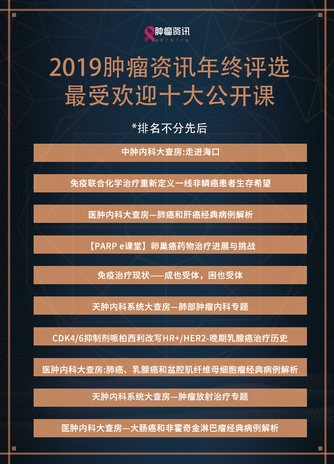 最受欢迎公开课.png