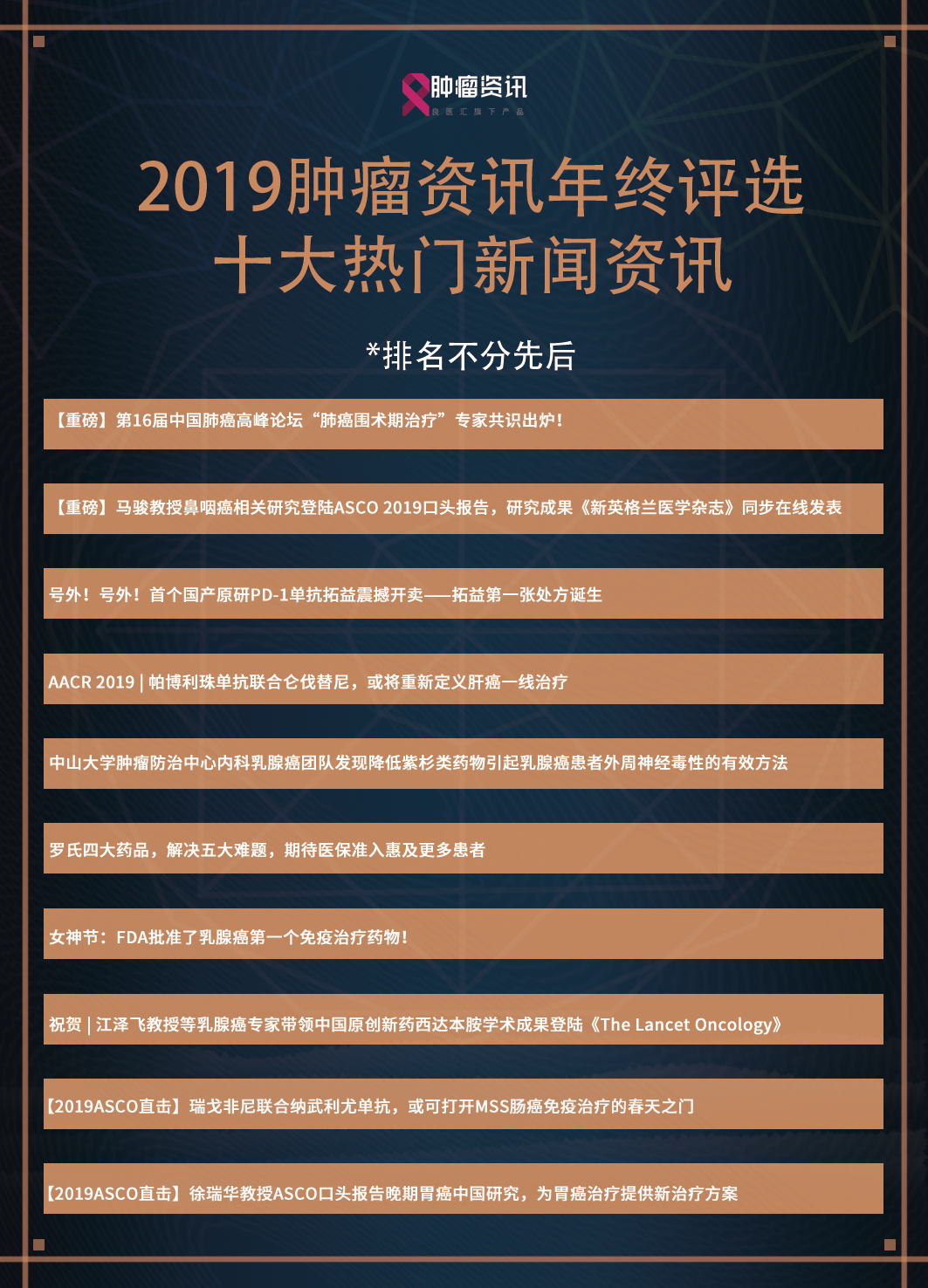 十大热门资讯.png