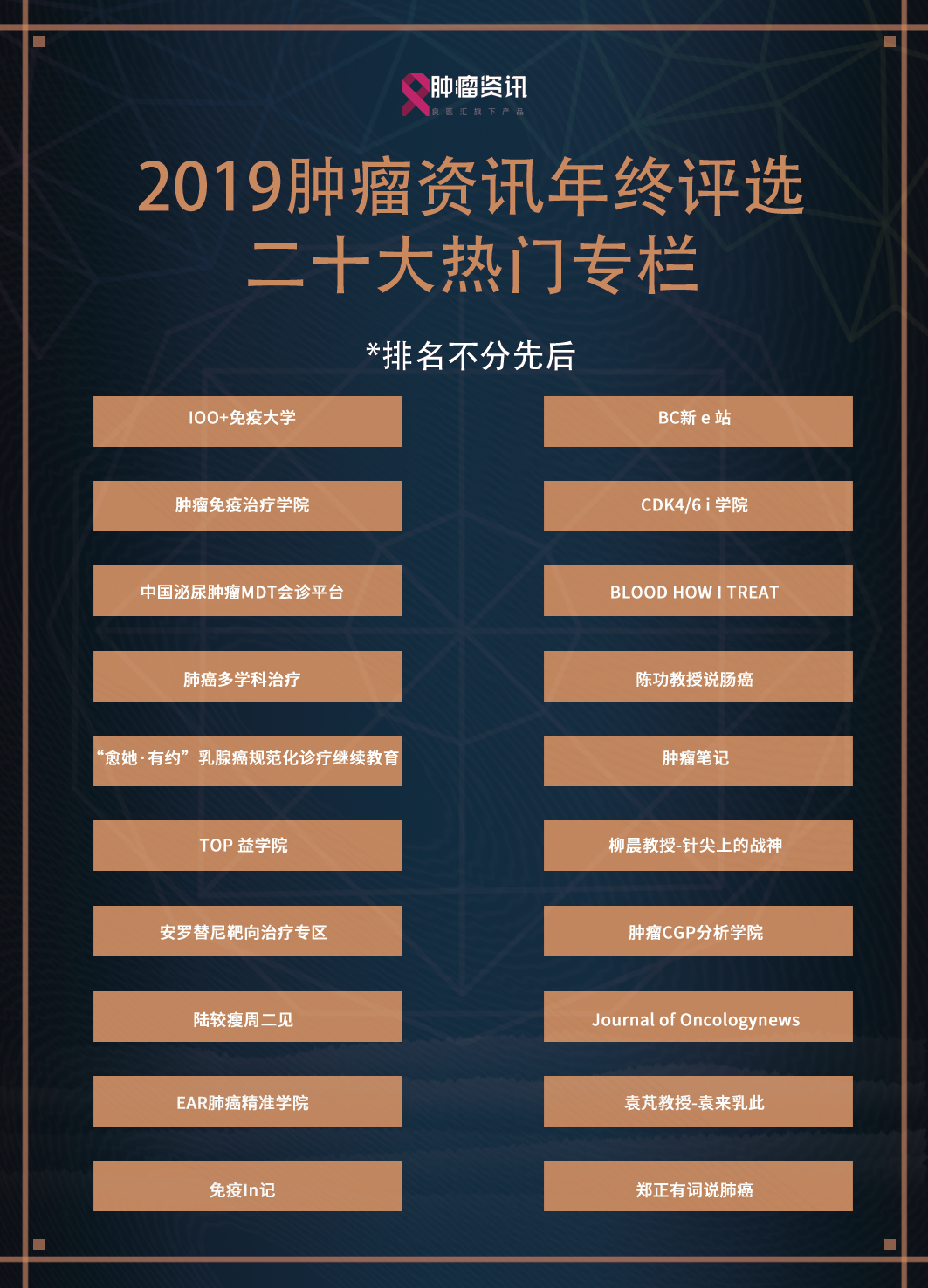 二十大热门专栏.png
