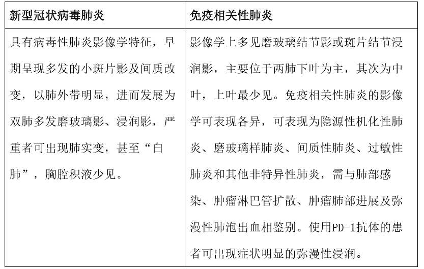 表1.png