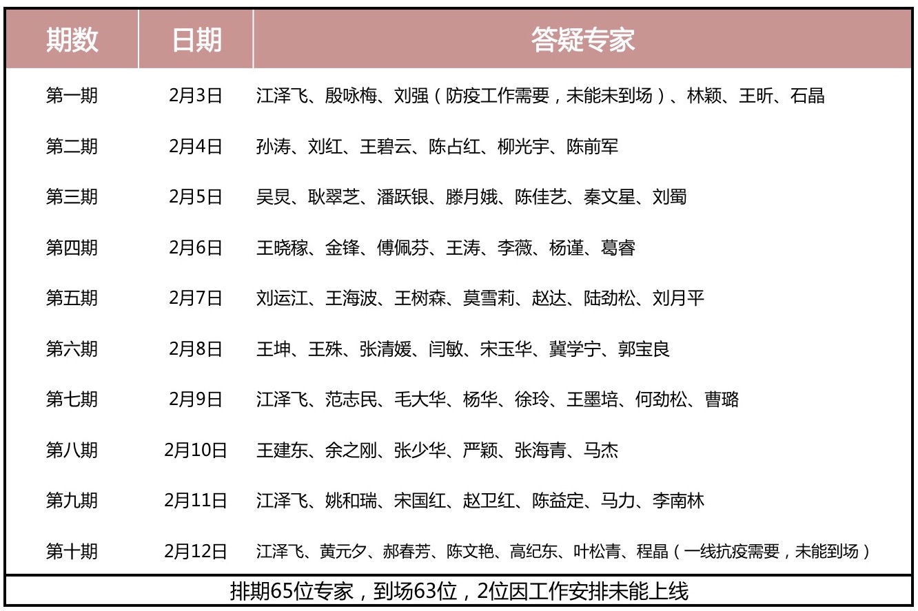 ALL FOR HER在线答疑直播专家V1.jpg