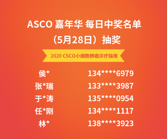 中奖名单.png