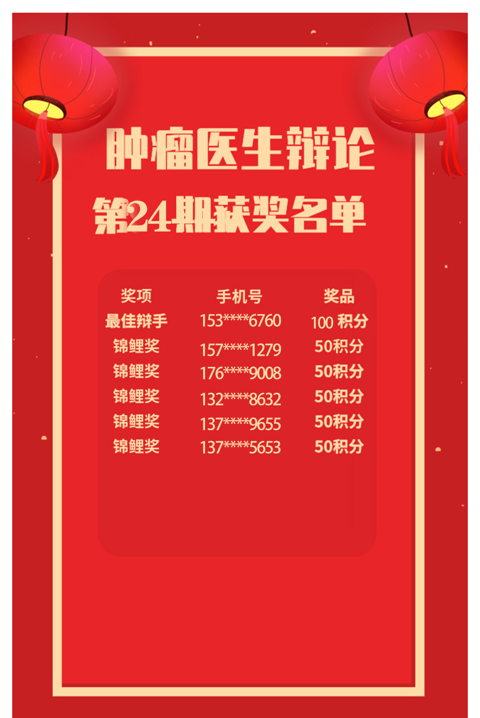 获奖名单-恢复的-恢复的.png