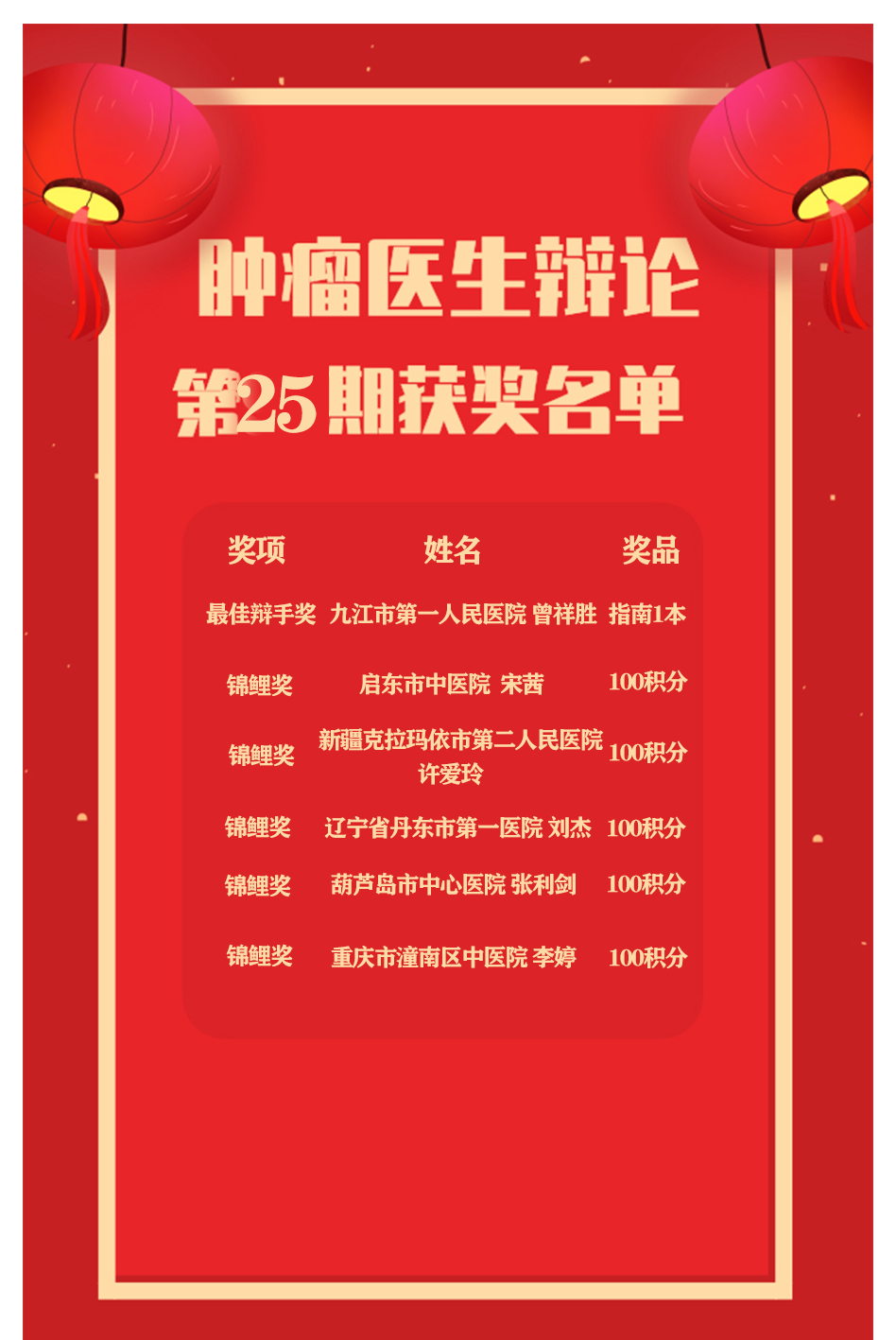 获奖名单.png