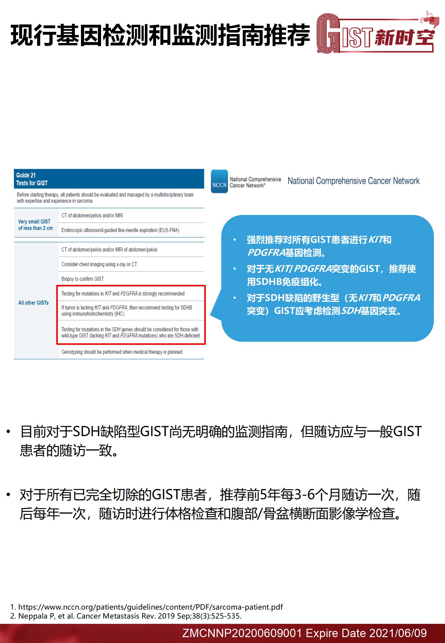 琥珀酸脱氢酶缺陷型（SDH）胃肠道间质瘤的管理现状final(2)_11.jpg